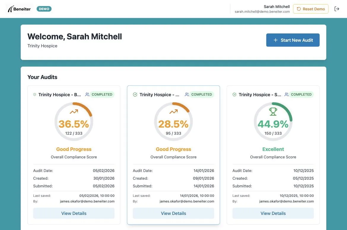 The audit app dashboard: completed Trinity Hospice audits, each with an overall compliance score